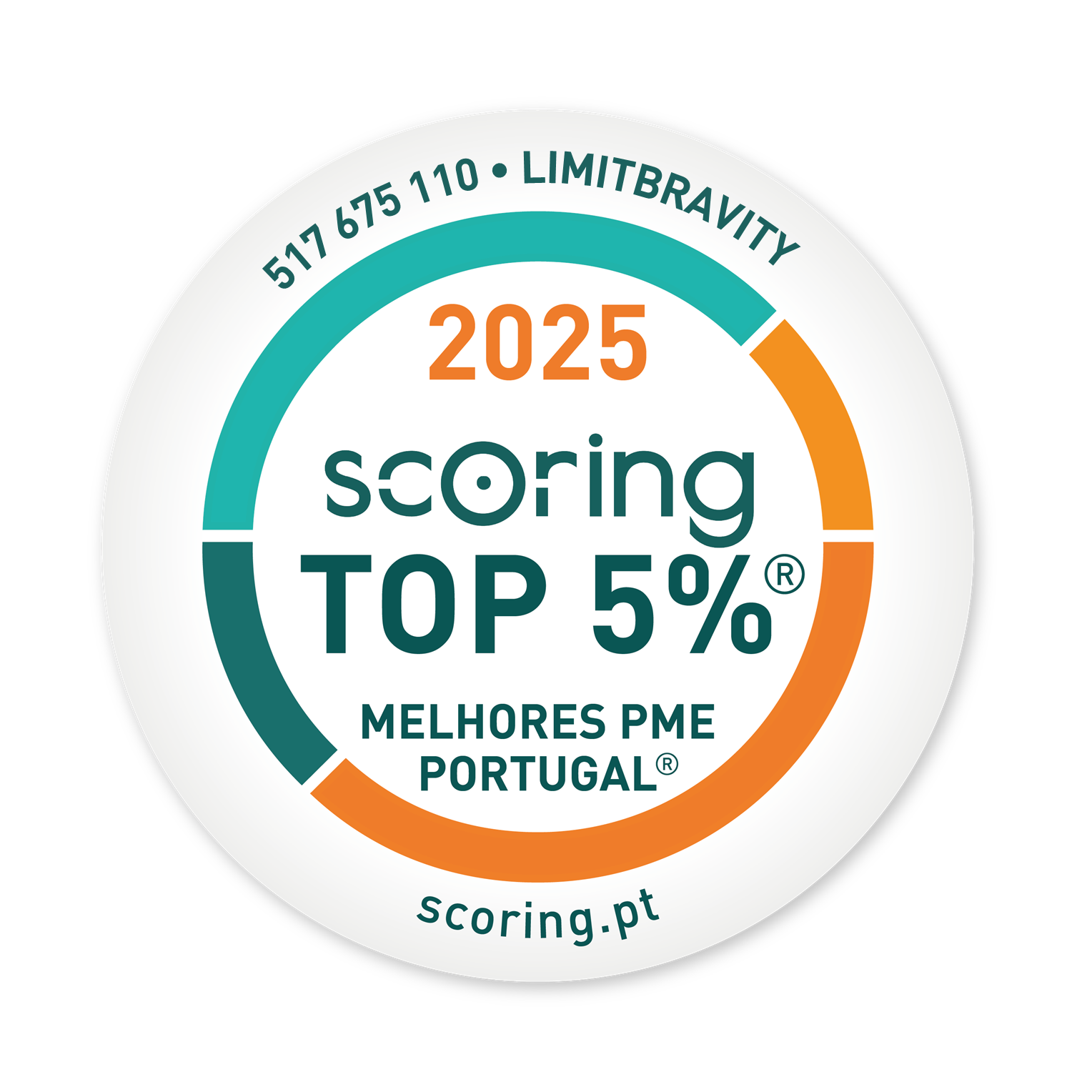 Scoring.pt Top 5%